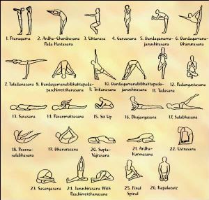 bikram-postures